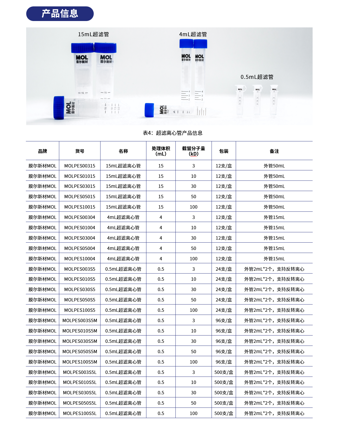 【定稿】超滤管工业客户彩页-20250918.png
